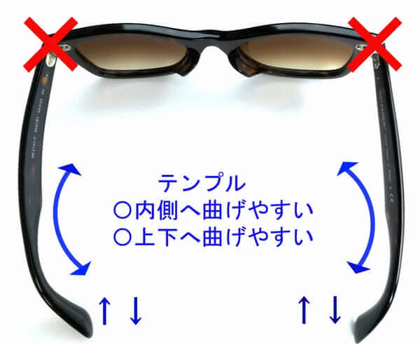 眼鏡サングラスのテンプルフレーム調整